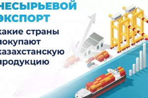 Шикізат емес экспорт: қазақстандық өнімді қай елдер сатып алады