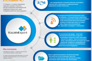 Как мы работаем в условиях ЧС?